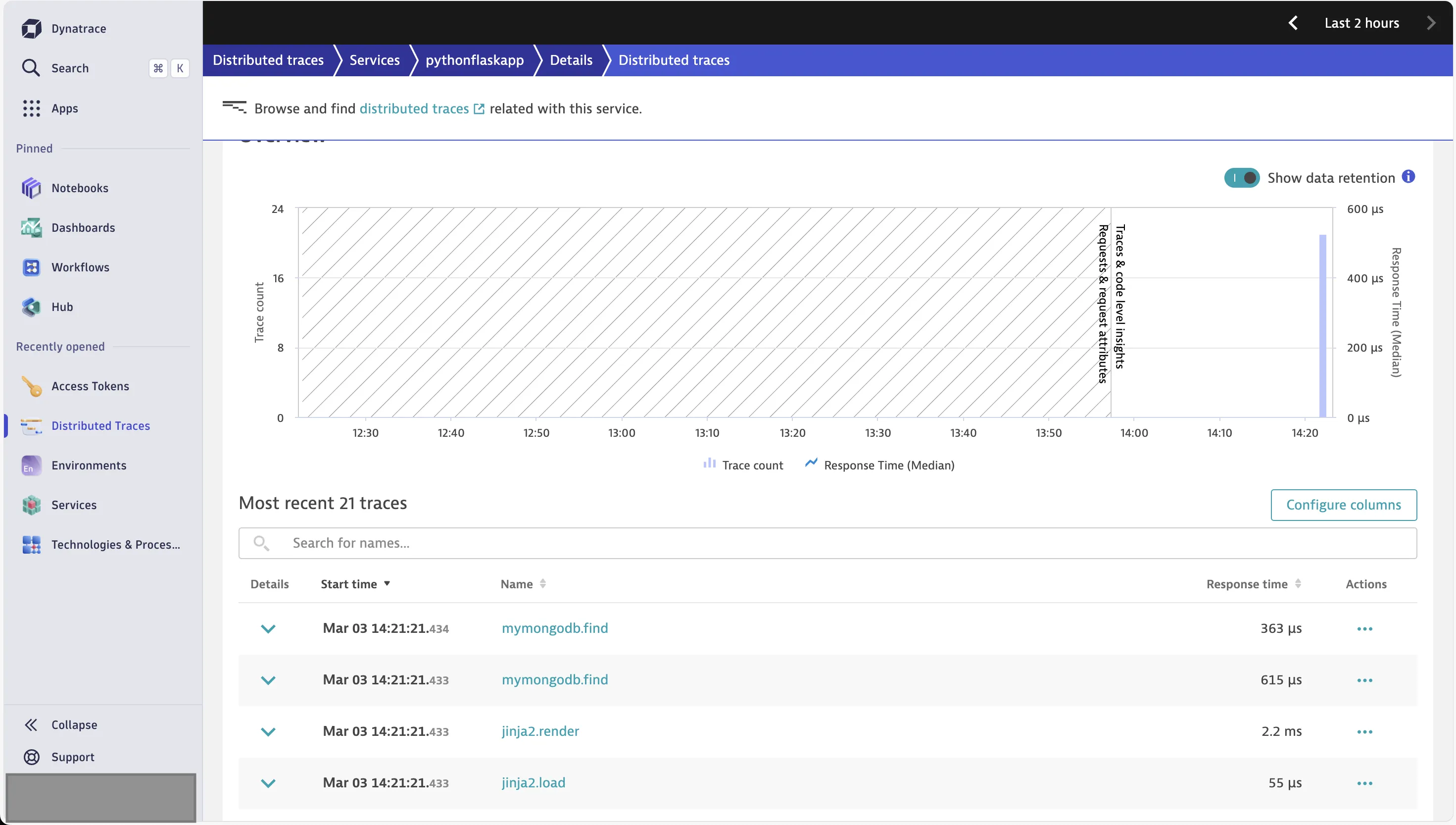 Traces captured via OTel in Dynatrace