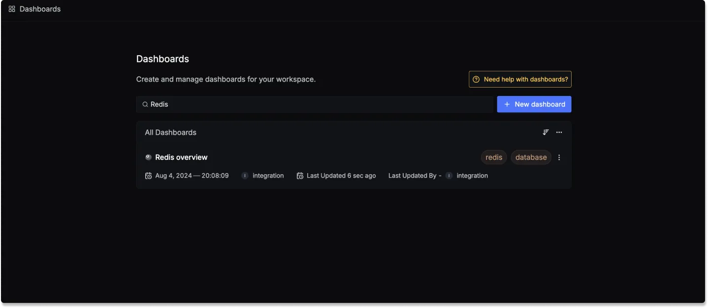 Dashboard for monitoring Redis Metrics